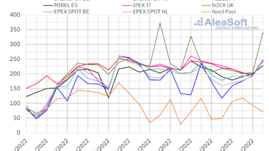 Photo of AleaSoft: Los precios de los mercados eléctricos europeos se dan un respiro en la tercera semana de enero
